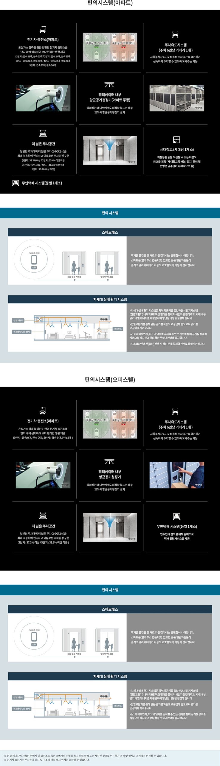 프리미엄